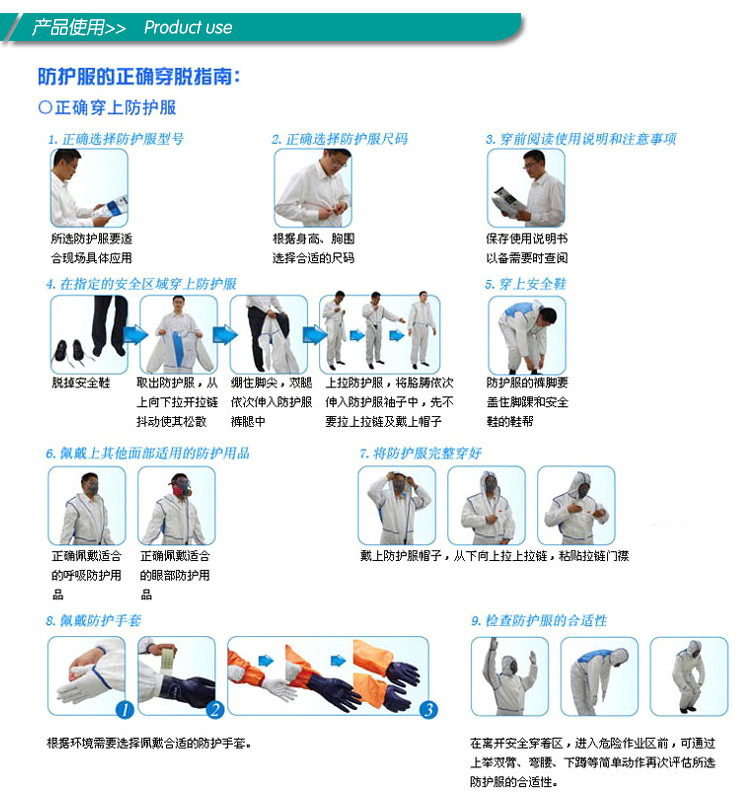 雷克蘭AMN428ETS防護(hù)服 勞保用品的典范選擇